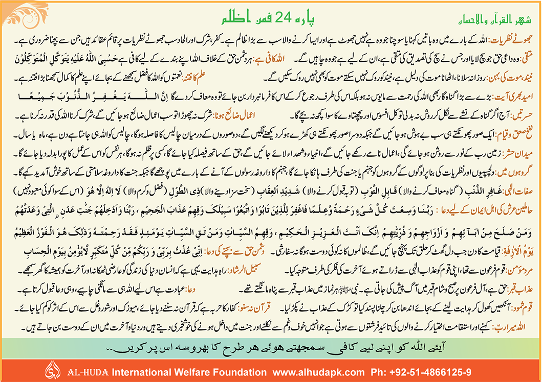 Surah An Naba Pdf